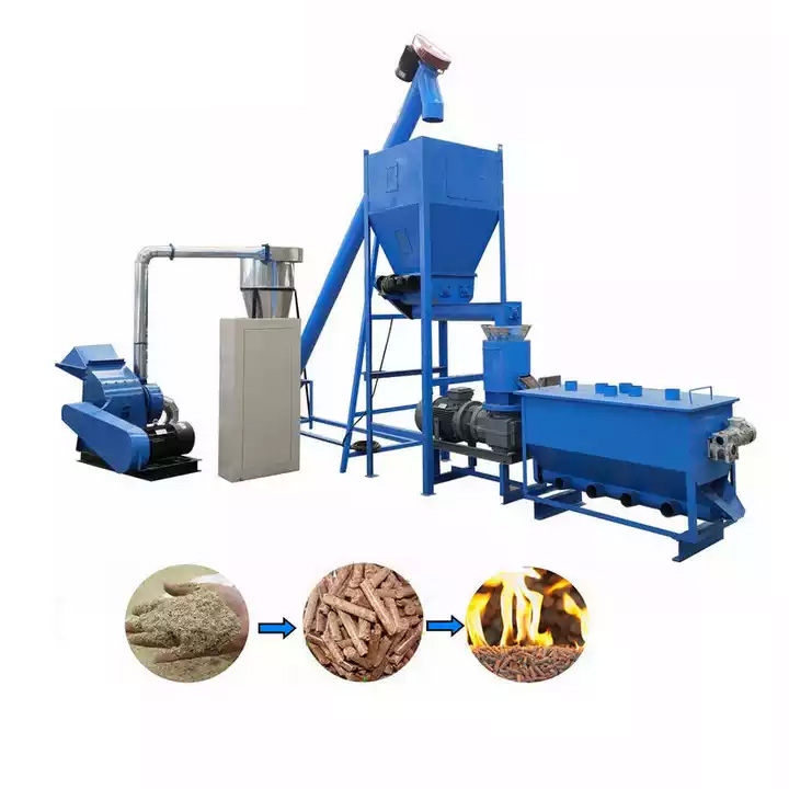 Composition of Small Biomass Pellet Making Line 2