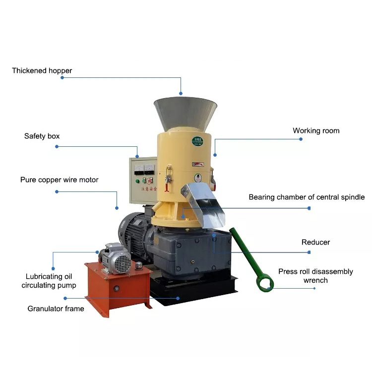 Electric Wood Flat Die Pellet Mill Introduction