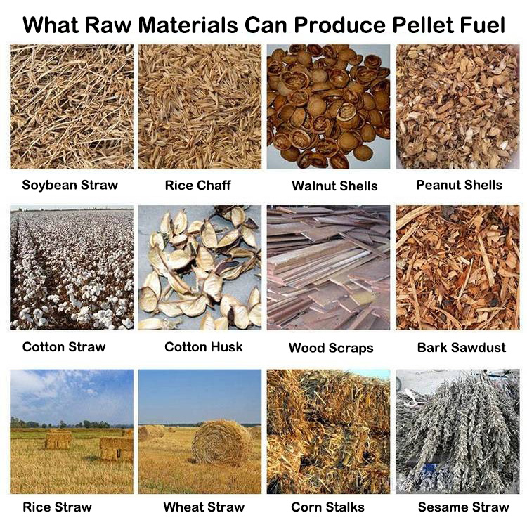 What Raw Materials Can Produce Pellet Fuel