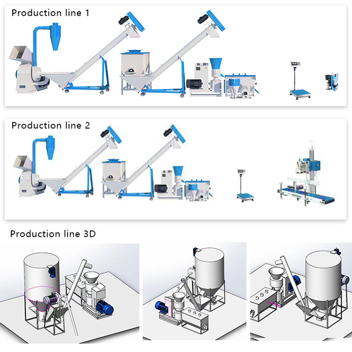 Flat Die Sheep Feed Pellet Production Line